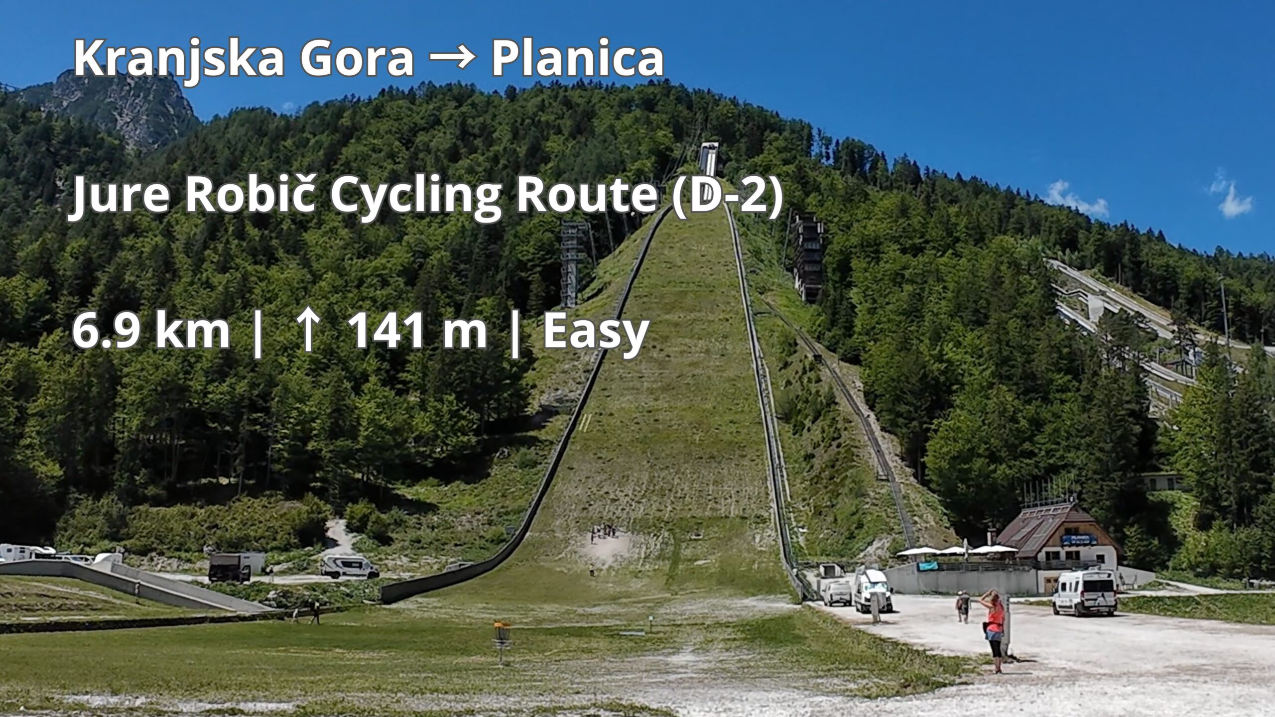Jure Robič Cycling Route: Kranjska Gora to Planica | Easy Cycling | GPX Download