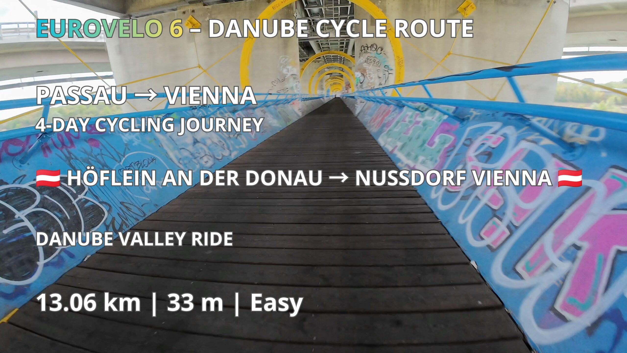 Nußdorf Vienna 🇦🇹 → Vienna Hbf 🇦🇹 | EuroVelo 6 – Danube Cycle Route | GPX Download